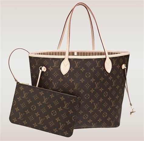 louis vuitton never full price eu|louis vuitton neverfull tote.